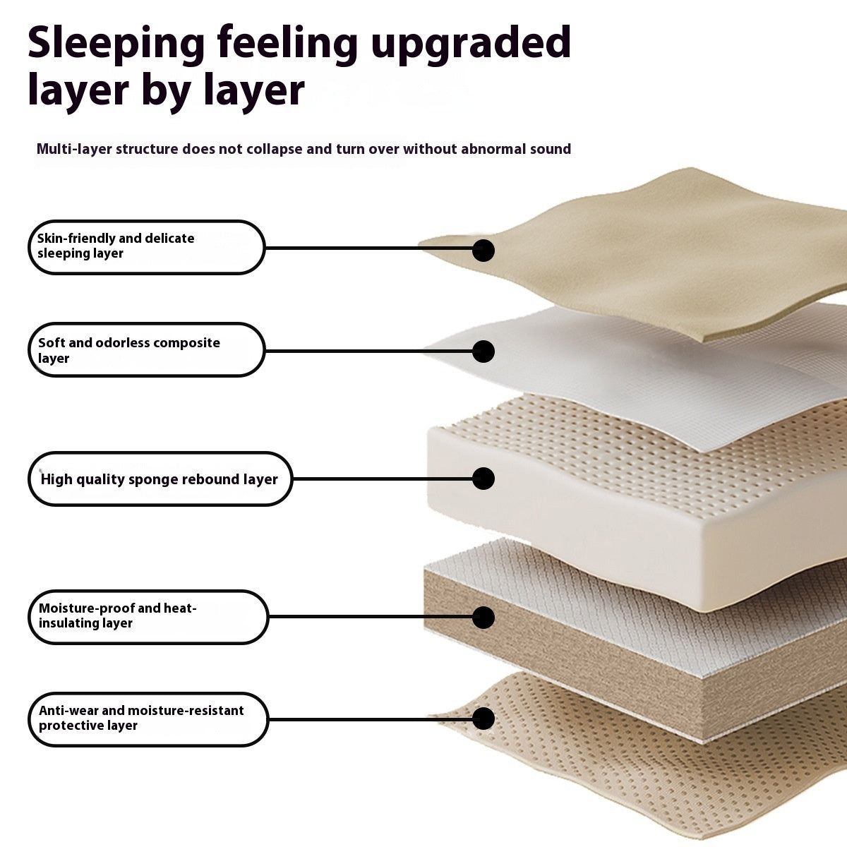 Colchão insuflável